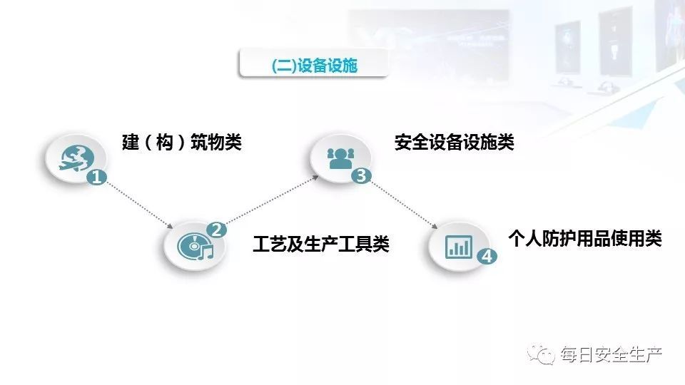 2022版配电室常见隐患排查手册