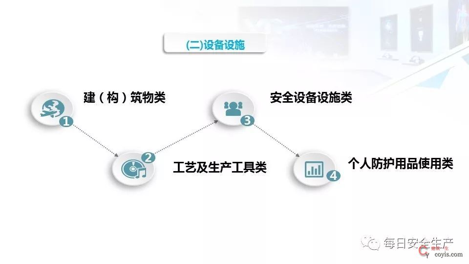 2022版配电室常见隐患排查手册