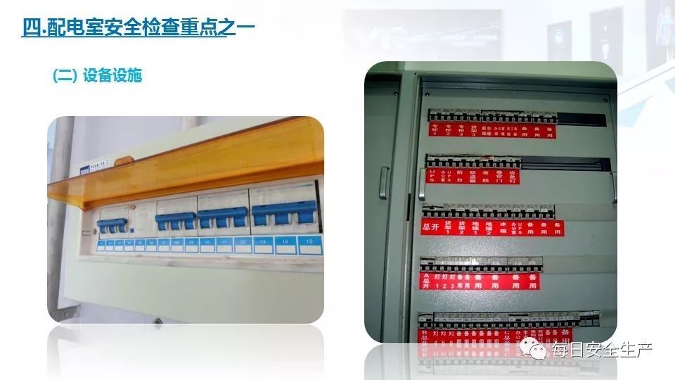 2022版配电室常见隐患排查手册