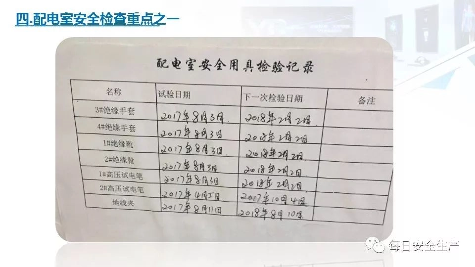 2022版配电室常见隐患排查手册