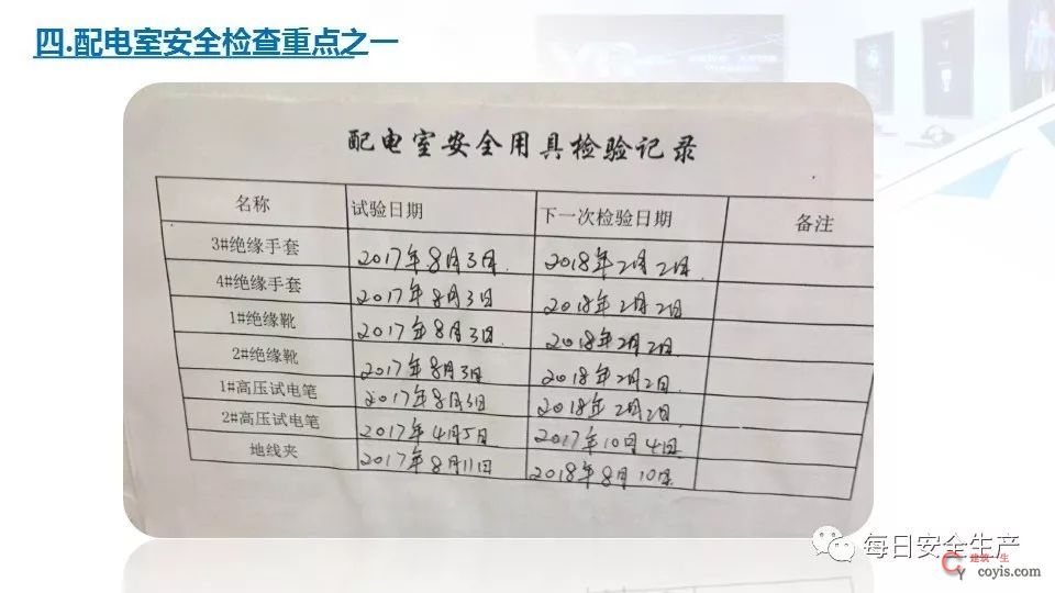 2022版配电室常见隐患排查手册