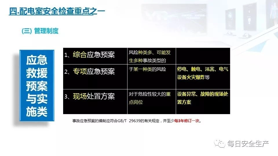 2022版配电室常见隐患排查手册