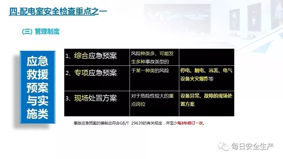 2022版配电室常见隐患排查手册