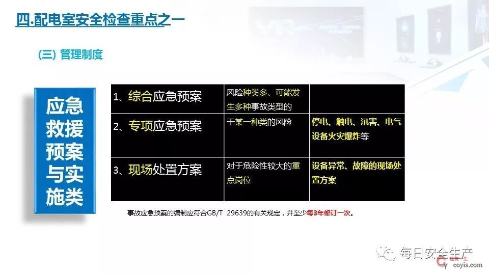 2022版配电室常见隐患排查手册