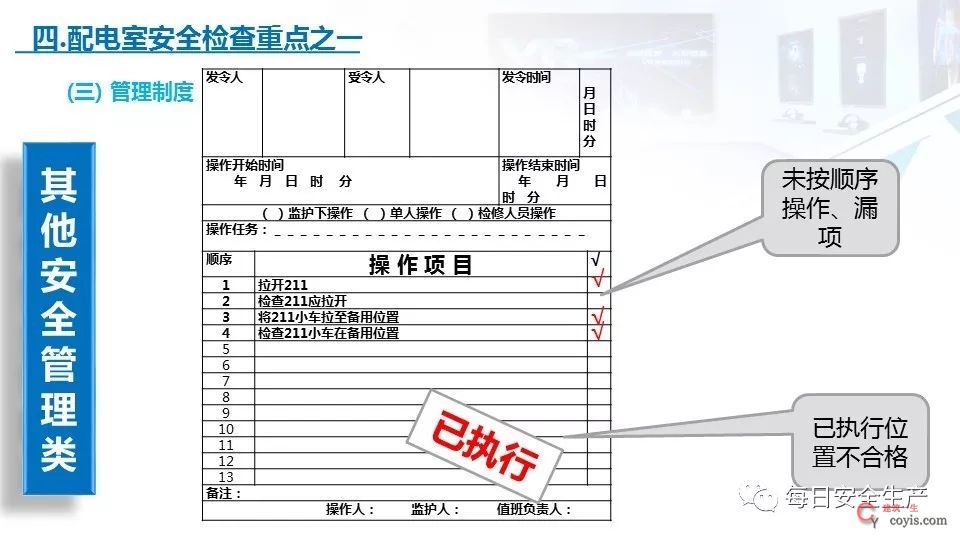 2022版配电室常见隐患排查手册