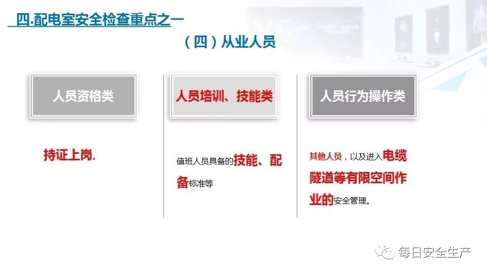 2022版配电室常见隐患排查手册