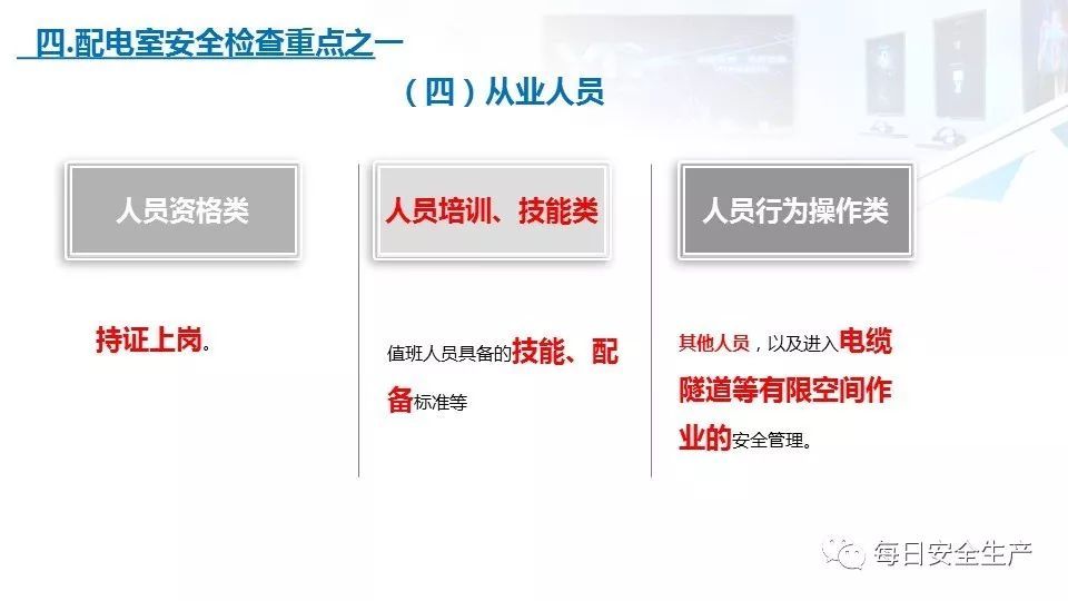 2022版配电室常见隐患排查手册
