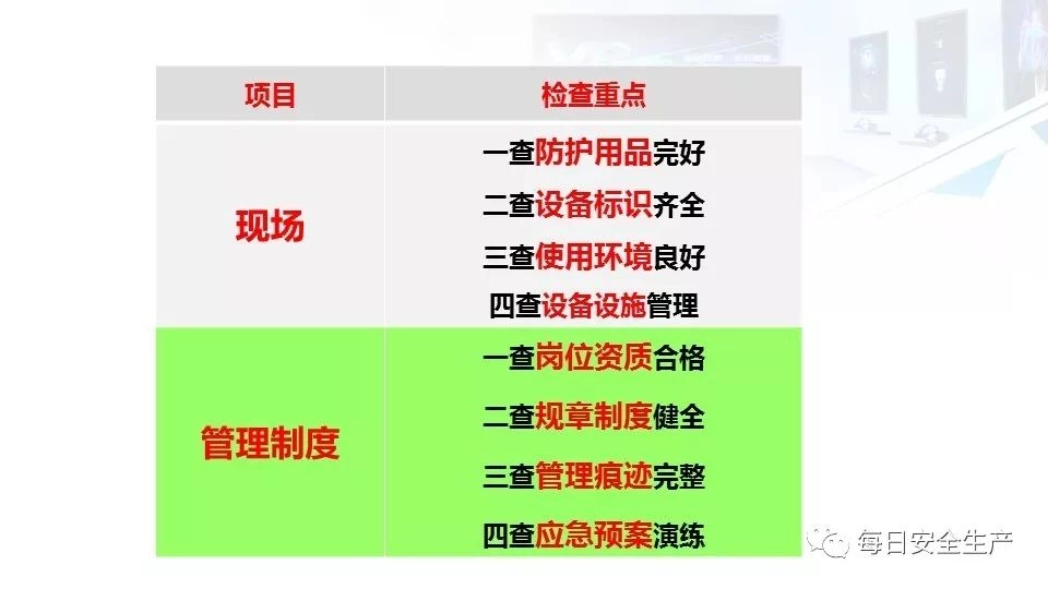 2022版配电室常见隐患排查手册
