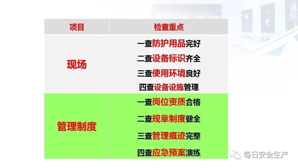 2022版配电室常见隐患排查手册
