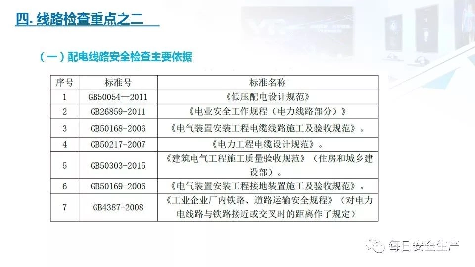 2022版配电室常见隐患排查手册
