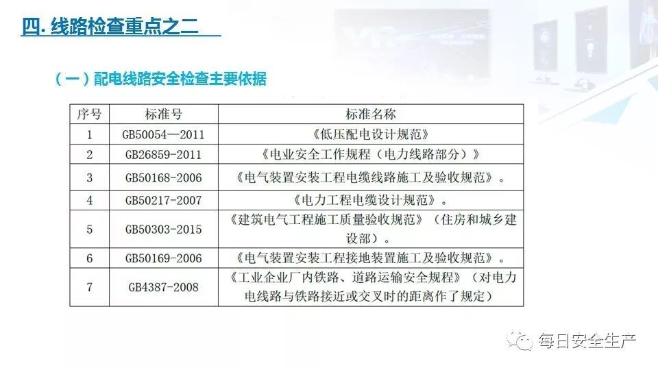 2022版配电室常见隐患排查手册