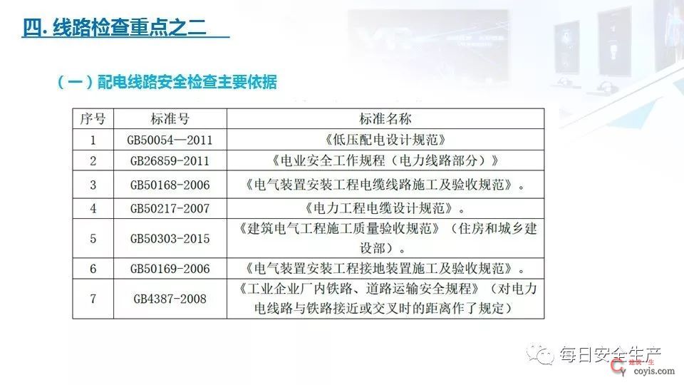 2022版配电室常见隐患排查手册