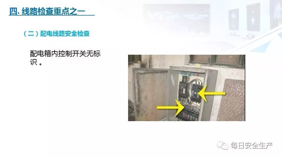 2022版配电室常见隐患排查手册