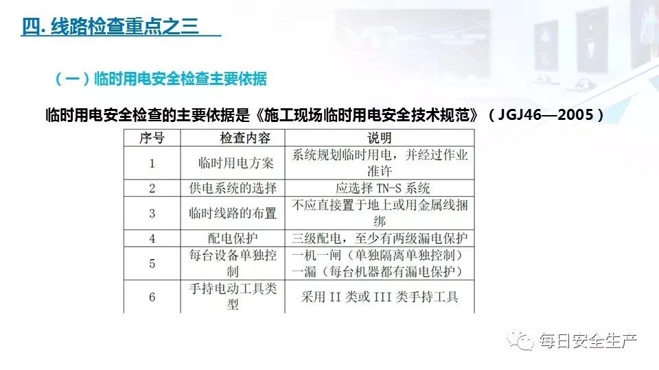 2022版配电室常见隐患排查手册