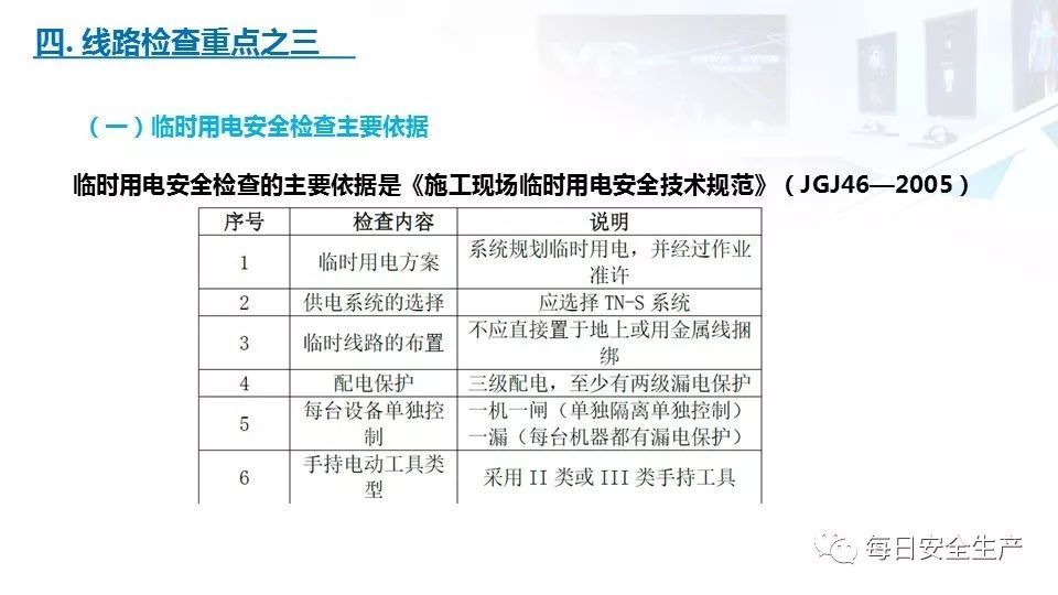 2022版配电室常见隐患排查手册
