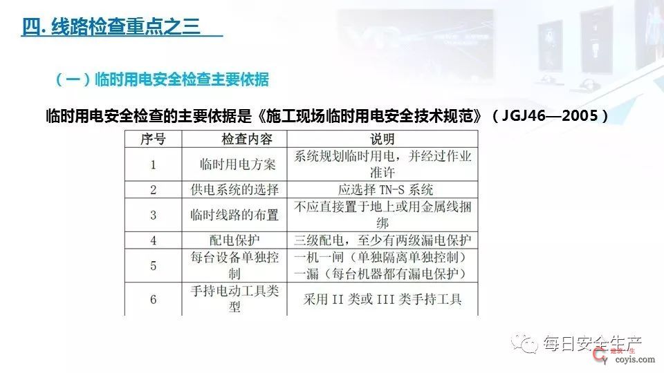 2022版配电室常见隐患排查手册