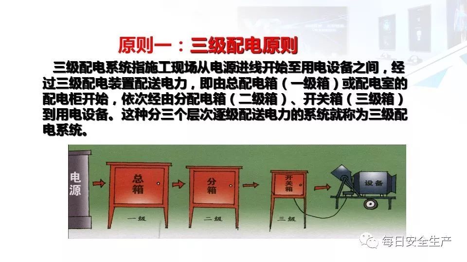 2022版配电室常见隐患排查手册