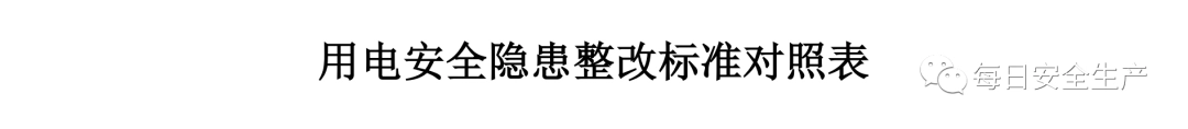 2022版配电室常见隐患排查手册