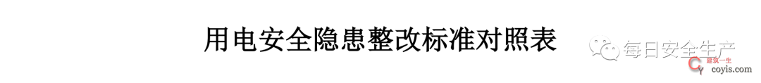 2022版配电室常见隐患排查手册