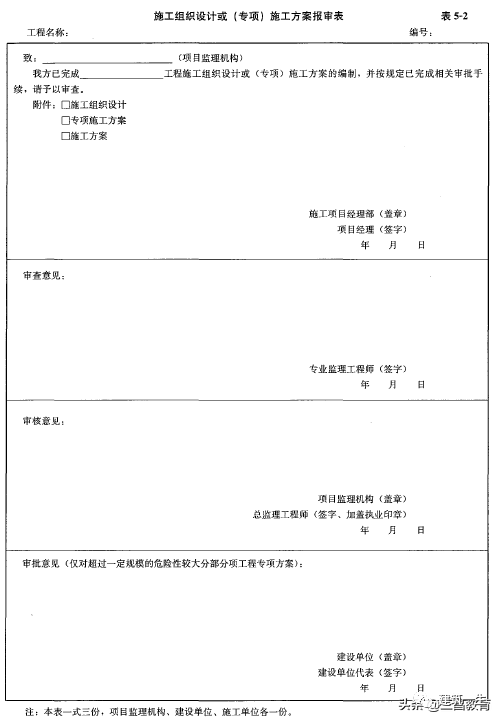 2022年监理工程师《土建三控》真题及答案解析