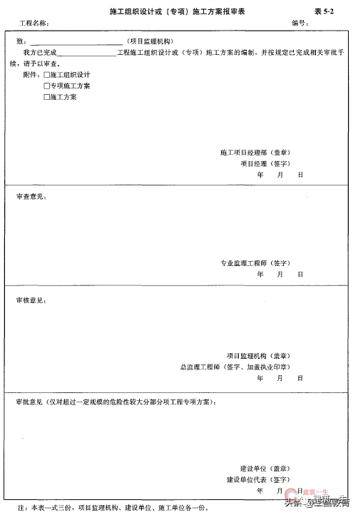 2022年监理工程师《土建三控》真题及答案解析