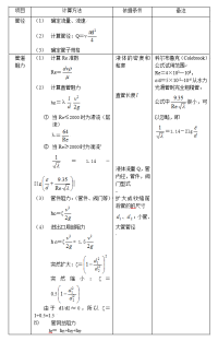 水泵扬程计算