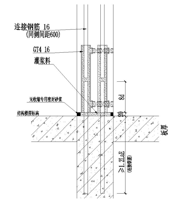 装配式结构预埋钢筋如何定位？推荐做法！