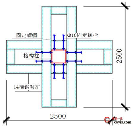 图6 格构柱安装控制器平面图
