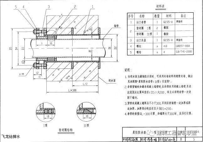 给排水工程最基础知识，你掌握多少？