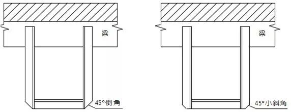 给排水工程最基础知识，你掌握多少？