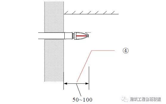 给排水工程最基础知识，你掌握多少？