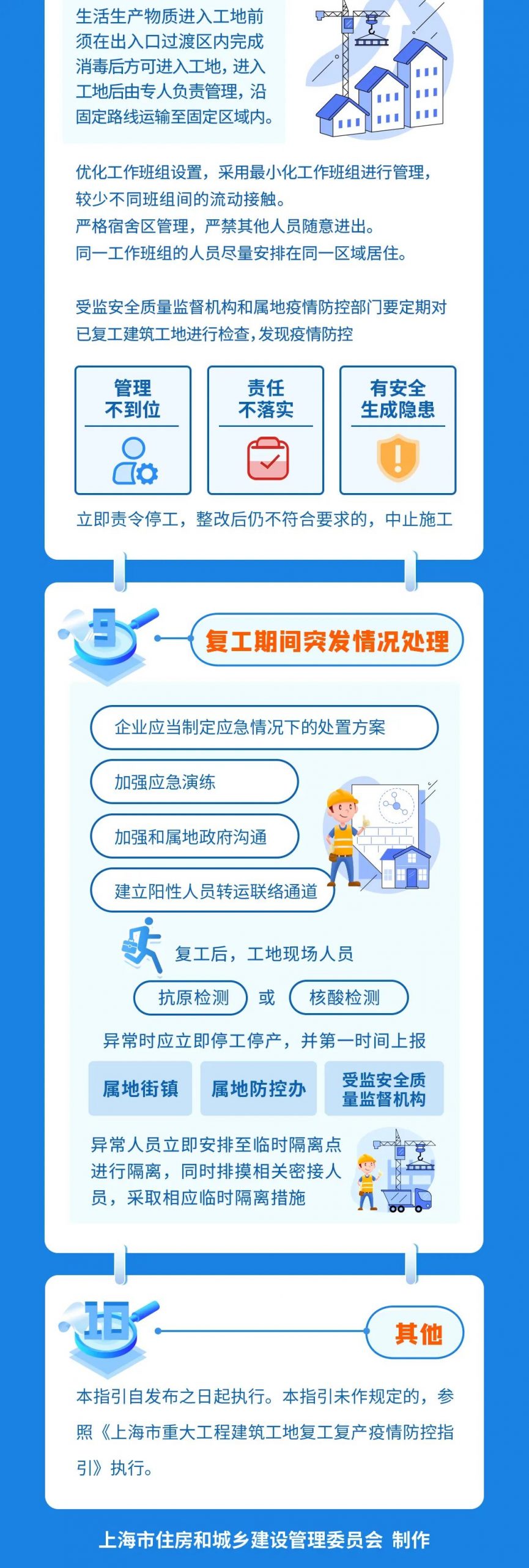 《上海市建筑工地复工复产疫情防控指引（1.0版）》