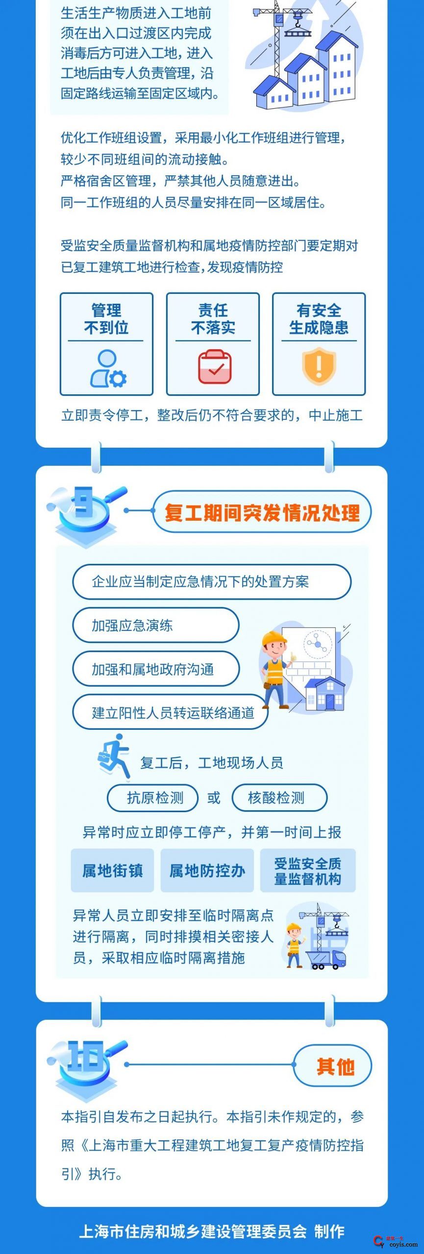 《上海市建筑工地复工复产疫情防控指引（1.0版）》