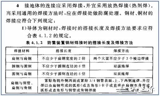 防雷接地是单面焊？还是双面焊？