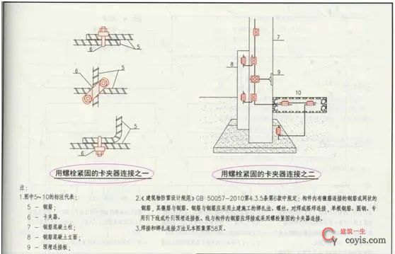 防雷接地是单面焊？还是双面焊？