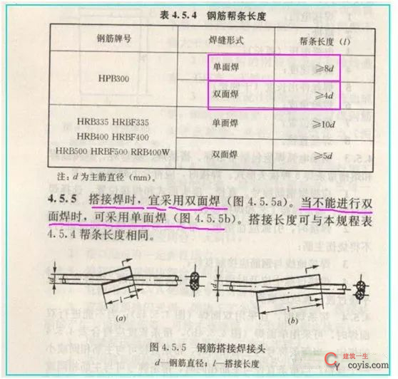 防雷接地是单面焊？还是双面焊？