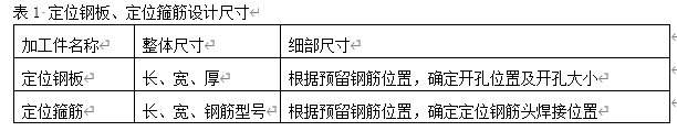 表1 定位钢板、定位箍筋设计尺寸