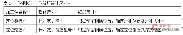 表1 定位钢板、定位箍筋设计尺寸