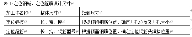 (装配式结构)PC钢筋预埋技术交底