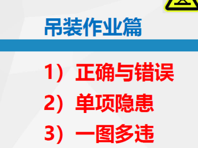 直击隐患系列