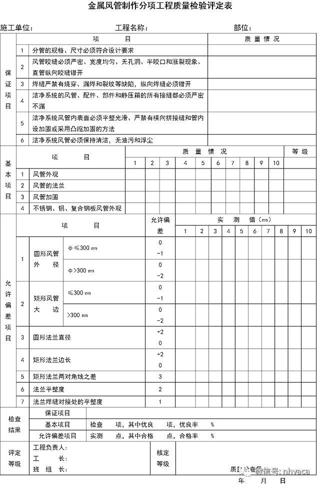 などの OSS - 通販 - PayPayモール 平形精密水準器(一般工作用)300mm