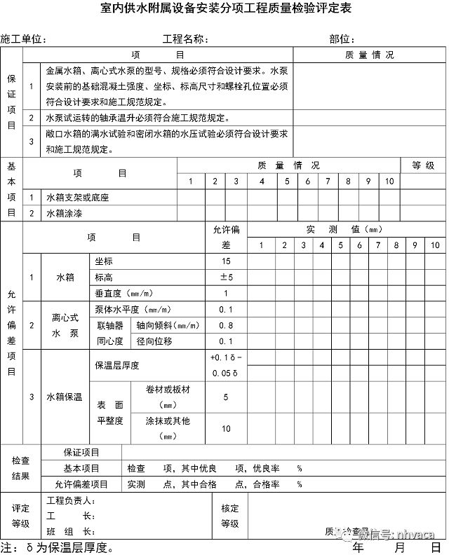 中央空调工程质量验收