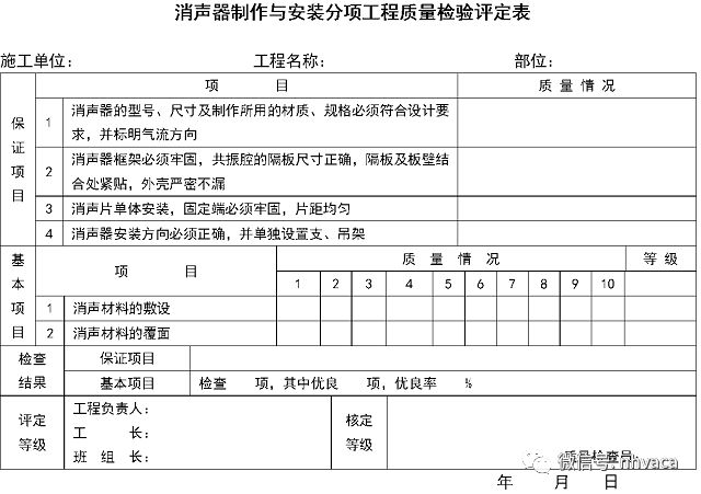 中央空调工程质量验收