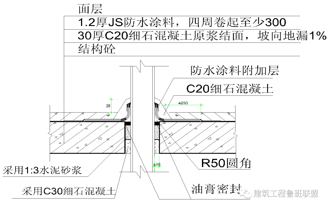 排水管穿楼板一定要设套管吗？它有什么作用？