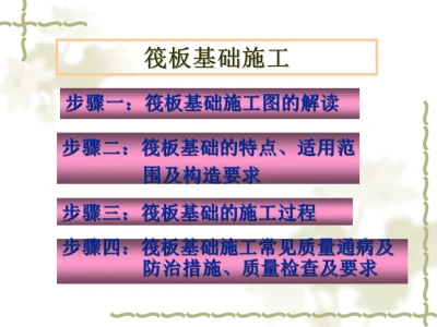 建筑工程筏板基础施工图及施工工艺详解