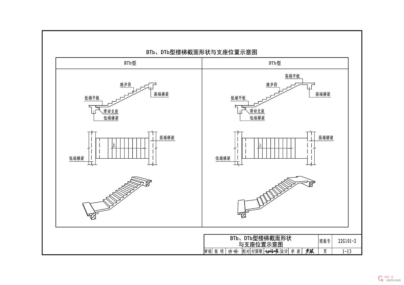 22G101-2:混凝土结构施工图平面整体表示方法制图规则和构造详图(现浇混凝土板式楼梯)