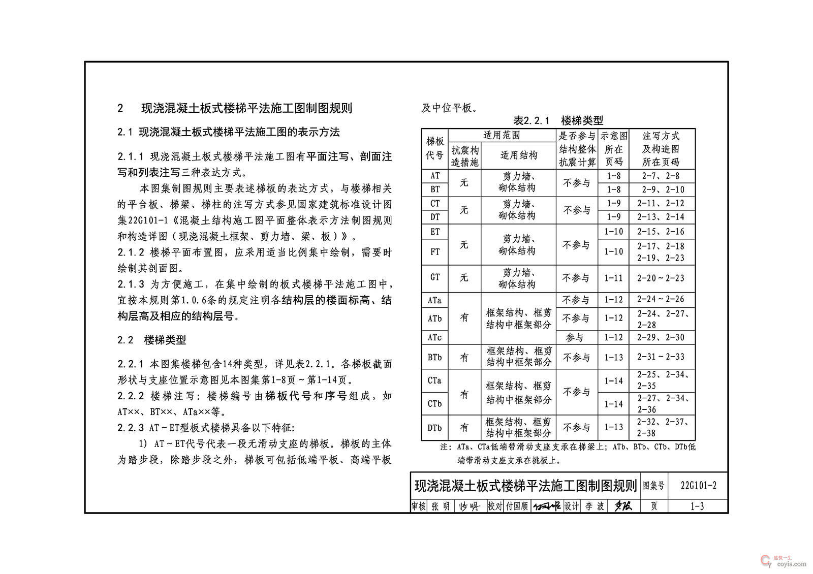 22G101-2:混凝土结构施工图平面整体表示方法制图规则和构造详图(现浇混凝土板式楼梯)
