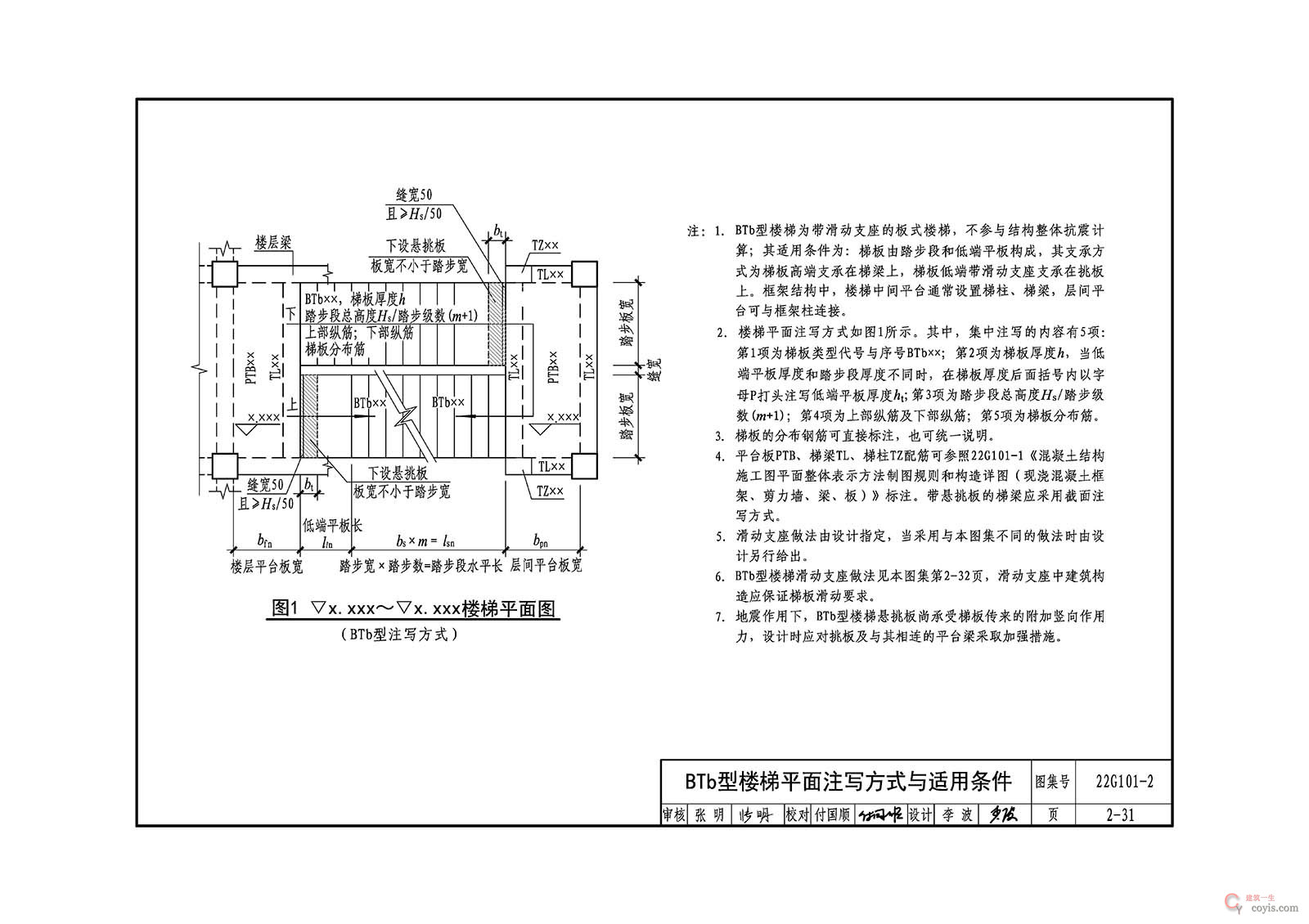 22G101-2:混凝土结构施工图平面整体表示方法制图规则和构造详图(现浇混凝土板式楼梯)
