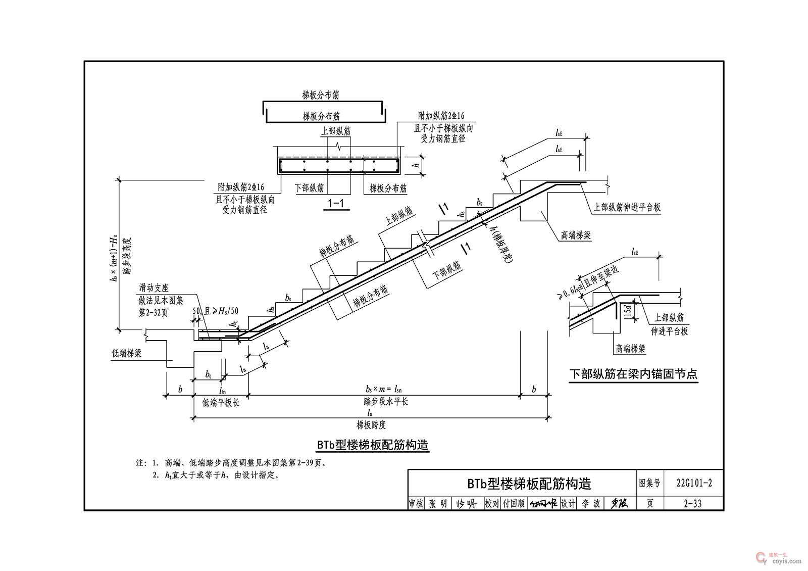 22G101-2:混凝土结构施工图平面整体表示方法制图规则和构造详图(现浇混凝土板式楼梯)