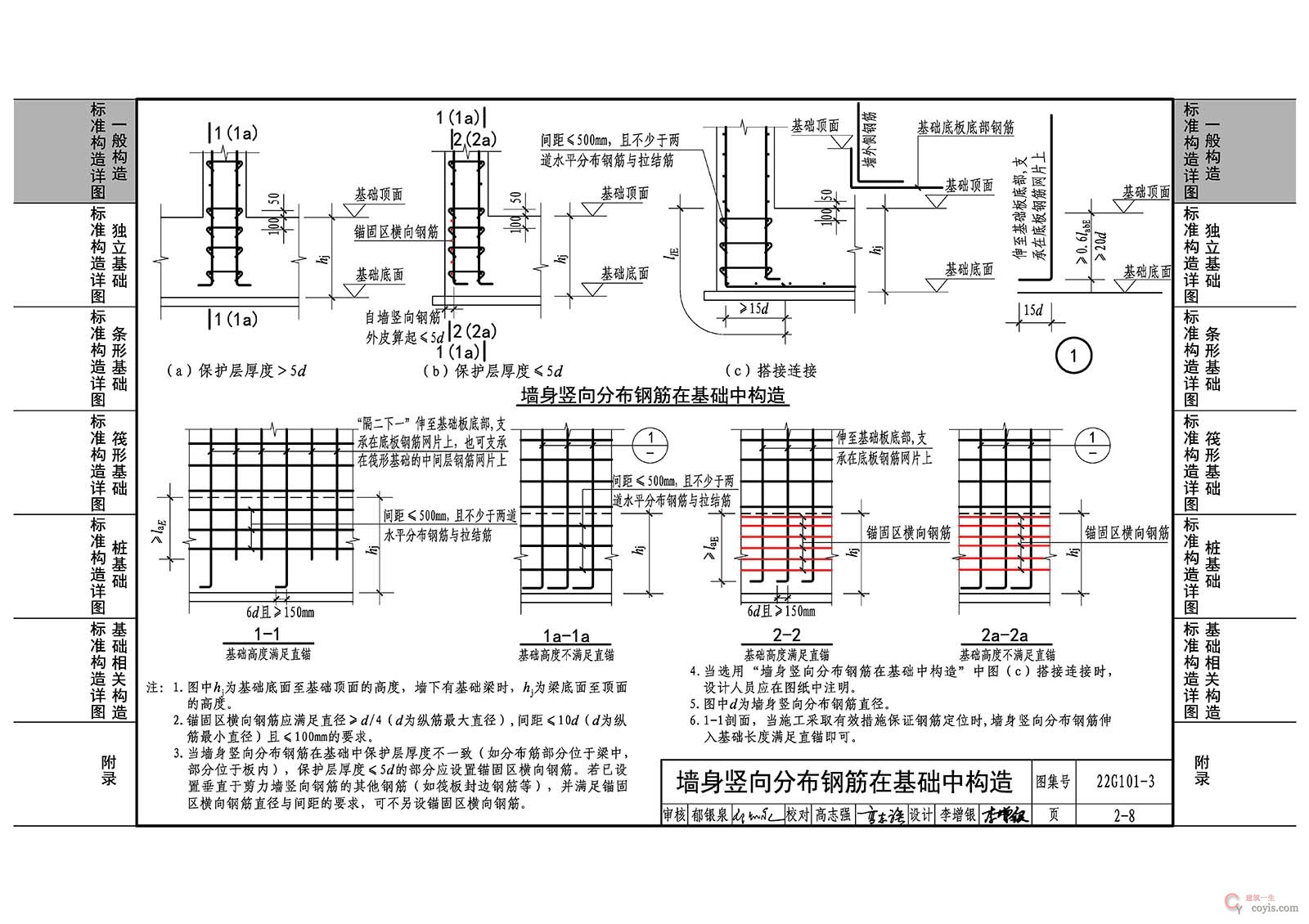 22G101-3:混凝土结构施工图平面整体表示方法制图规则和构造详图(独立基础、条形基础、筏形基础、桩基础)